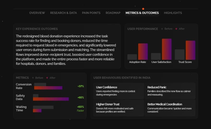 Designer Portfolio screenshot 7