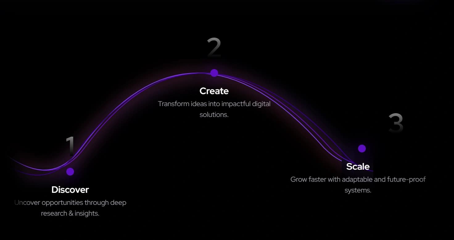 MotionSoul Website screenshot 2